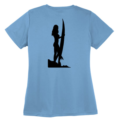 Carolina Blue - BACK
